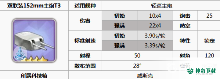 小鲟推荐搭配什么阵容及装备？_碧蓝航线攻略分享_神奇下载