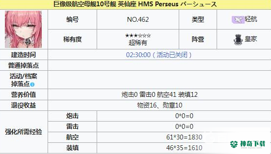 碧蓝航线英仙座绝版了吗？_碧蓝航线攻略玩法_神奇下载
