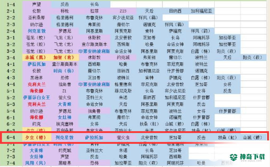 碧蓝航线64打捞出什么？_碧蓝航线攻略_神奇下载