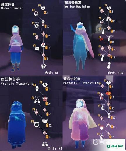 光遇新季节需要多少季节蜡烛？_光遇教程分享_神奇下载