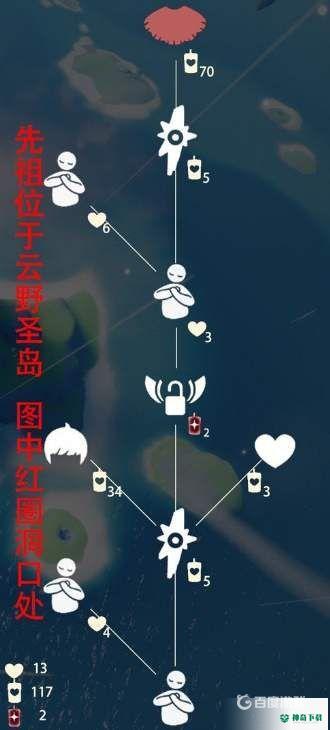 光遇正太头先祖兑换图是什么？_光遇攻略玩法_神奇下载