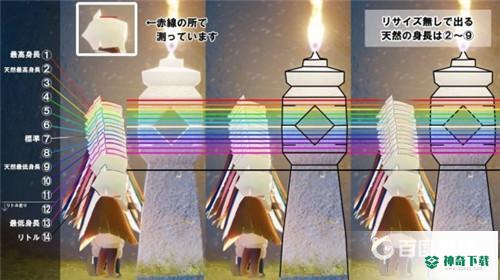 光遇身高表是什么？_光遇教程玩法_神奇下载