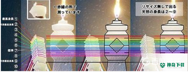 光遇13号身高是多少？_光遇玩法分享_神奇下载