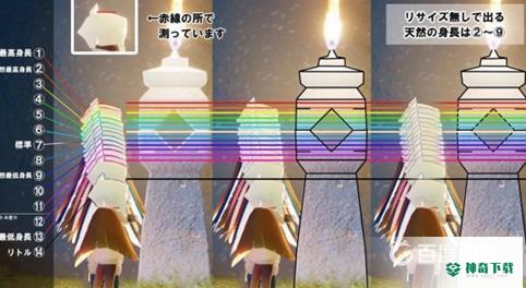 光遇13号身高是多少？_光遇玩法分享_神奇下载