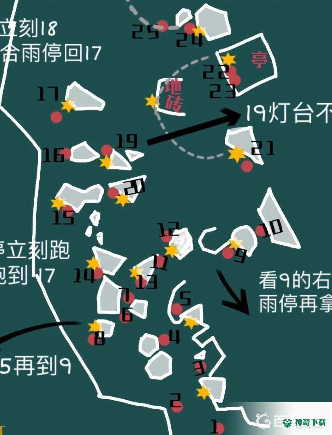 光遇暴风眼献祭路线是什么？_光遇教程分享_神奇下载
