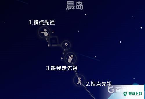 晨岛所有先祖位置都在哪儿？_光遇玩法分享_神奇下载