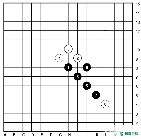 五子棋十大最强阵法是哪些？_五子棋教程分享_神奇下载