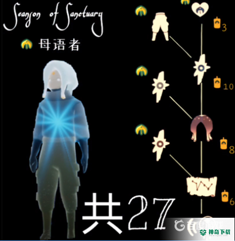 光遇圣岛季有几个先祖？_光遇教程攻略_神奇下载