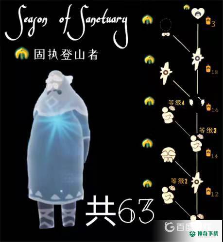 光遇圣岛季有几个先祖？_光遇教程攻略_神奇下载