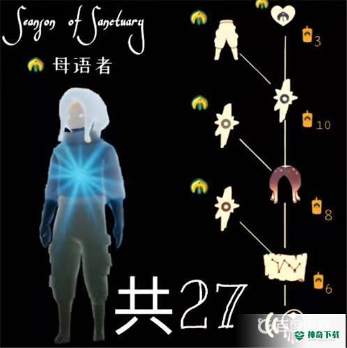 光遇圣岛季有几个先祖？_光遇教程攻略_神奇下载