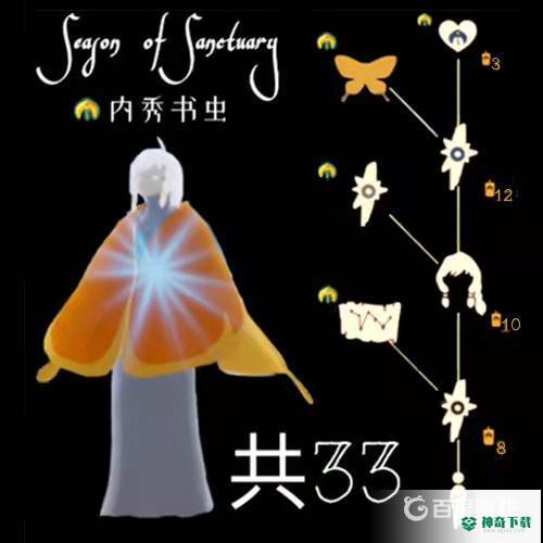 光遇圣岛季有几个先祖？_光遇教程攻略_神奇下载