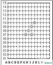 五子棋必赢阵型是什么？_五子棋教程攻略_神奇下载