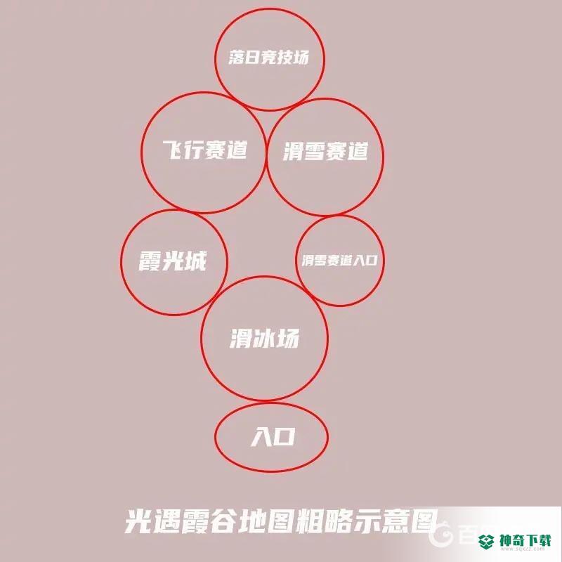 霞谷所有先祖的位置分别在哪里？需要搭配地点图_光遇攻略分享_神奇下载