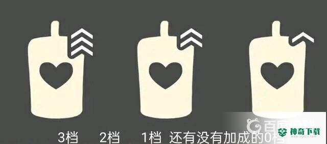 光遇烛火新机制是什么？_光遇教程_神奇下载