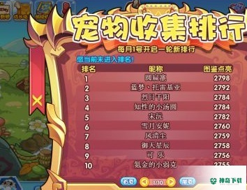 2021洛克王国宠物最强排名在哪看？_洛克王国攻略教程_神奇下载