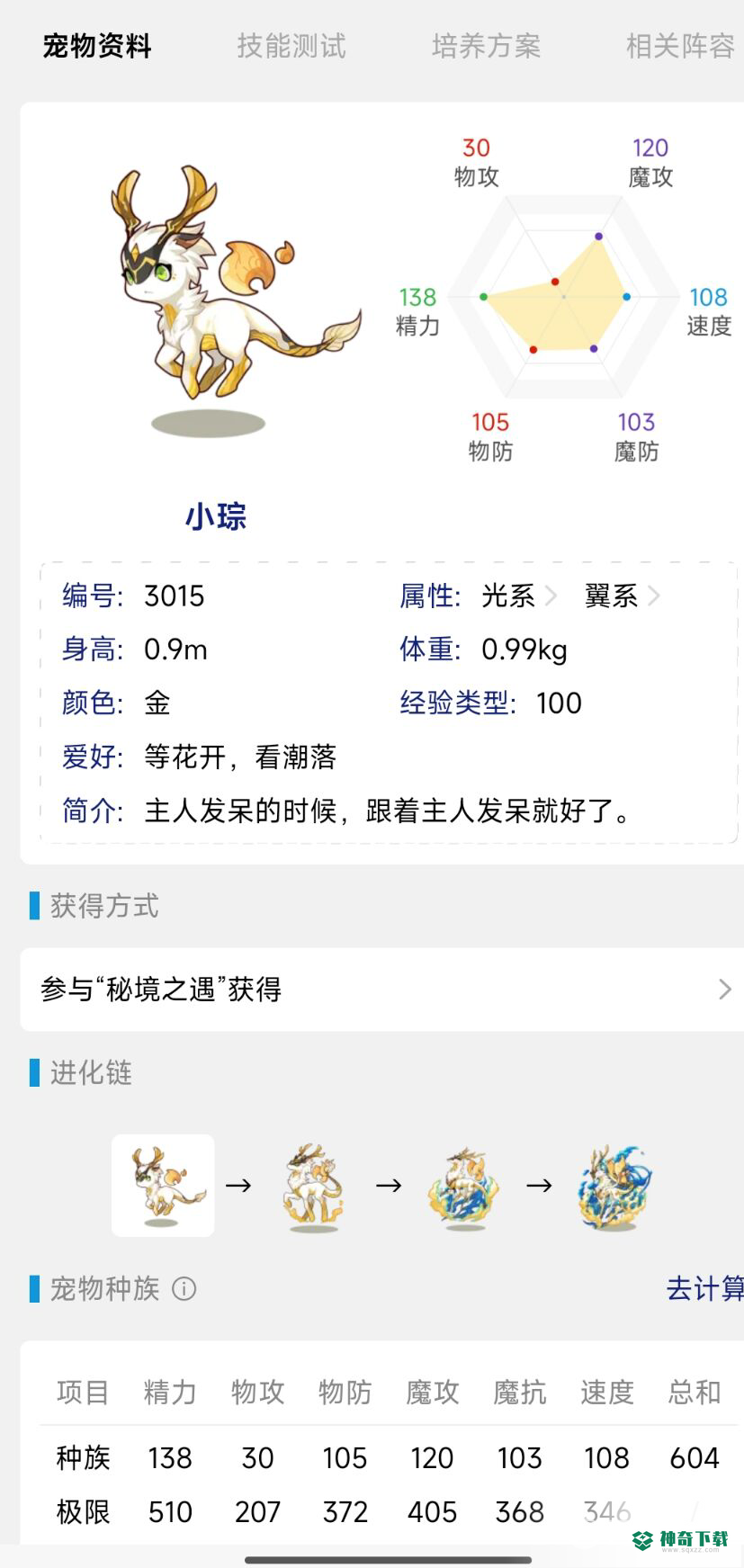 洛克王国小琮什么性格好？_洛克王国攻略教程_神奇下载