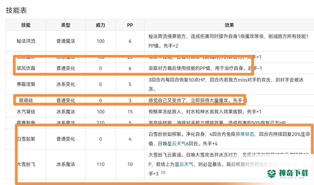 洛克王国的大雪技能怎么搭配？_洛克王国玩法分享_神奇下载