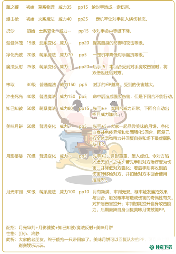 洛克王国追月呱呱技能有哪些？_洛克王国攻略分享_神奇下载