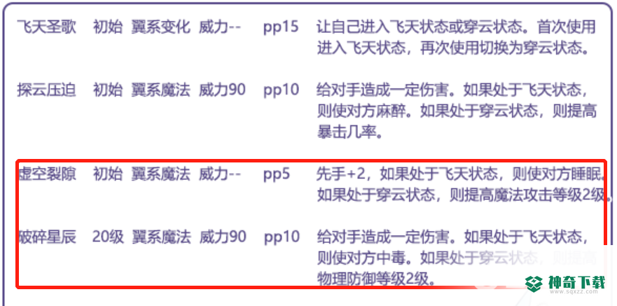 洛克王国凌宇圣翼王技能搭配是什么？_洛克王国玩法分享_神奇下载
