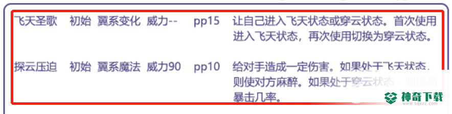 洛克王国凌宇圣翼王技能搭配是什么？_洛克王国玩法分享_神奇下载