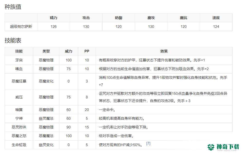 洛克王国超级帕尔萨斯技能怎么配？_洛克王国攻略_神奇下载