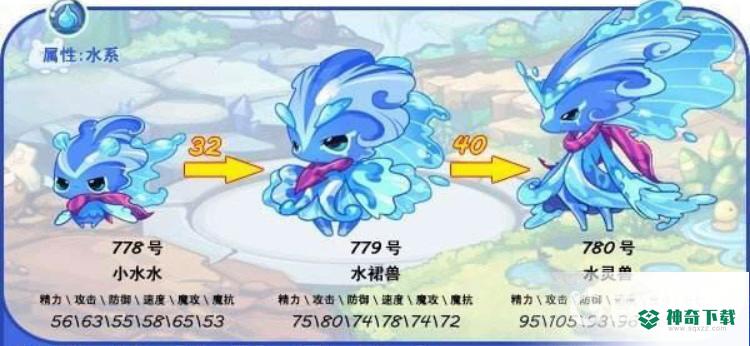 洛克王国水灵兽怎么得？_洛克王国攻略分享_神奇下载
