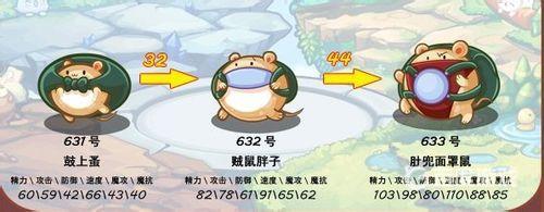 如何快速升到100级？_洛克王国攻略玩法_神奇下载