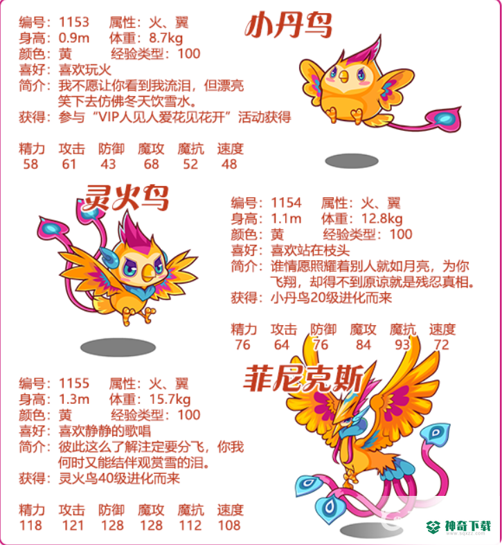 洛克王国四圣兽怎么获得？_洛克王国教程玩法_神奇下载