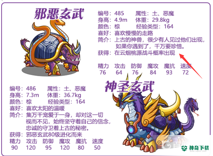 洛克王国四圣兽怎么获得？_洛克王国教程玩法_神奇下载