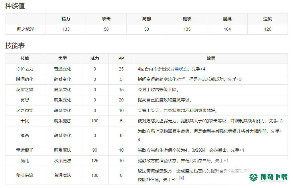 洛克王国萌之绒球厉害吗？_洛克王国攻略玩法_神奇下载