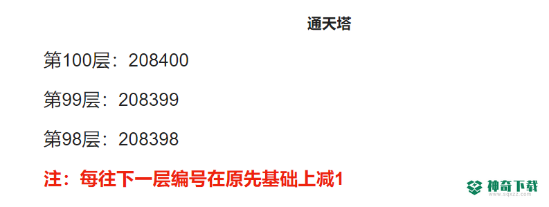 洛克王国通天塔100层boss编号是多少？_洛克王国教程攻略_神奇下载