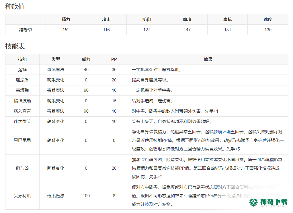 洛克王国猫老爷厉害吗？_洛克王国攻略玩法_神奇下载