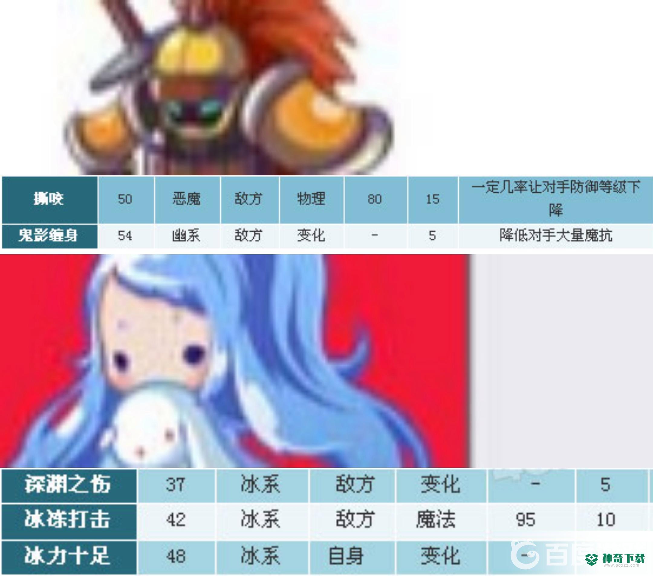 洛克王国上古龙王夏奈怎么打？_洛克王国攻略玩法_神奇下载