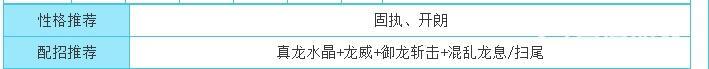 洛克王国龙之飞儿带什么技能？_洛克王国攻略分享_神奇下载