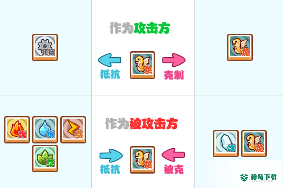 洛克王国属性克制关系什么样？_洛克王国教程攻略_神奇下载