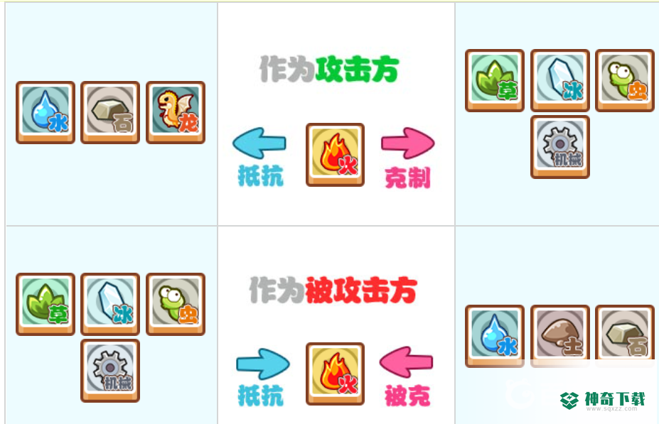 洛克王国属性克制关系什么样？_洛克王国教程攻略_神奇下载