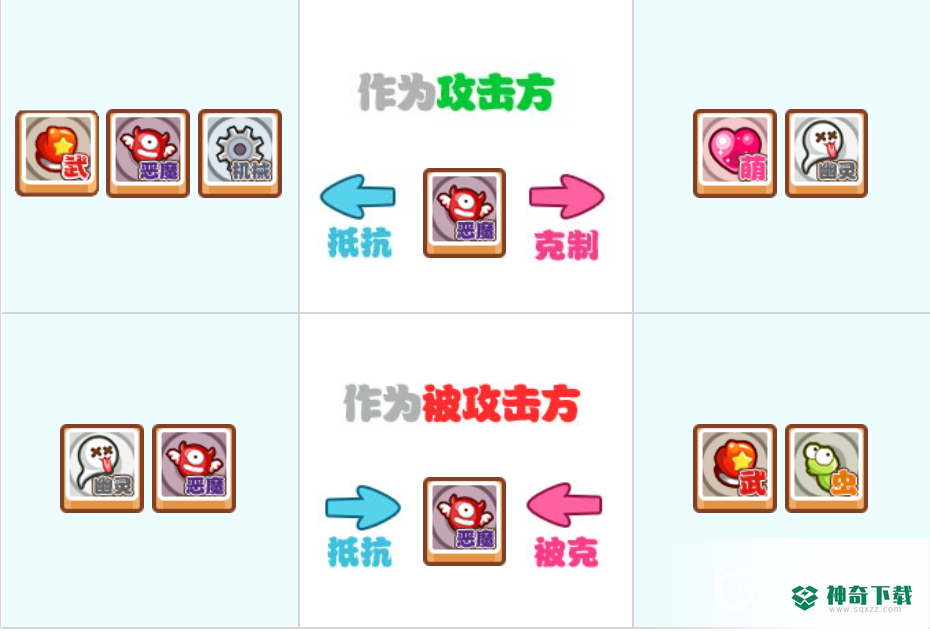 洛克王国属性克制关系什么样？_洛克王国教程攻略_神奇下载
