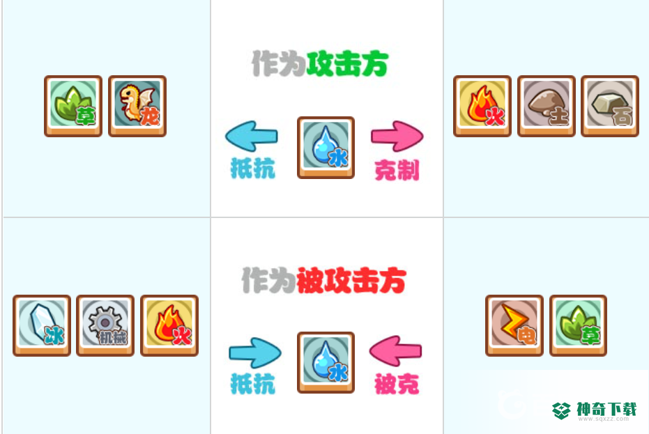 洛克王国属性克制关系什么样？_洛克王国教程攻略_神奇下载