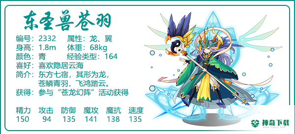 洛克王国龙意郎君和苍羽哪个好？_洛克王国攻略教程_神奇下载