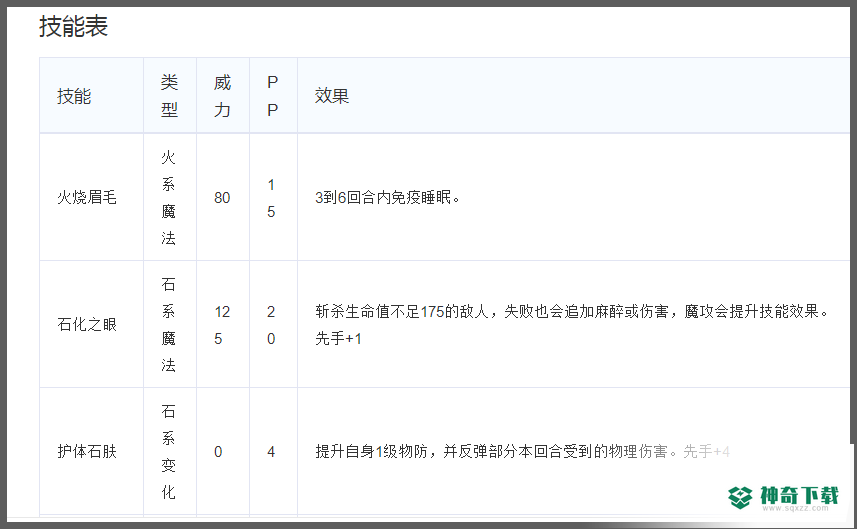 洛克王国火云邪神厉害吗？_洛克王国教程分享_神奇下载