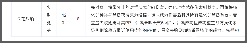 洛克王国火云邪神厉害吗？_洛克王国教程分享_神奇下载