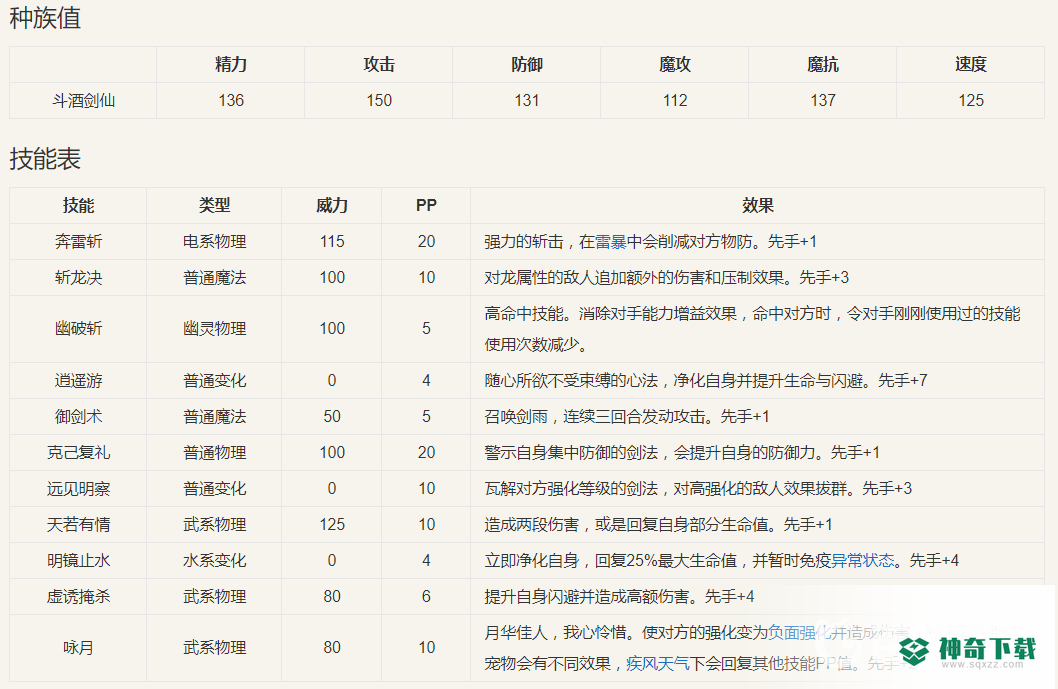 洛克王国斗酒剑仙值得培养吗？_洛克王国教程分享_神奇下载