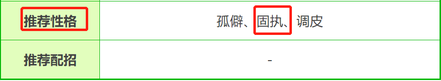 洛克王国惧灵什么性格好？_洛克王国教程分享_神奇下载