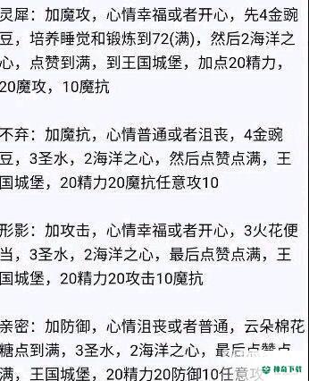 洛克王国乐园亲密度配方是什么？_洛克王国教程_神奇下载