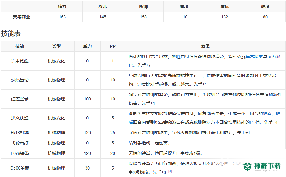 洛克王国安德莉亚值得练吗？_洛克王国教程分享_神奇下载
