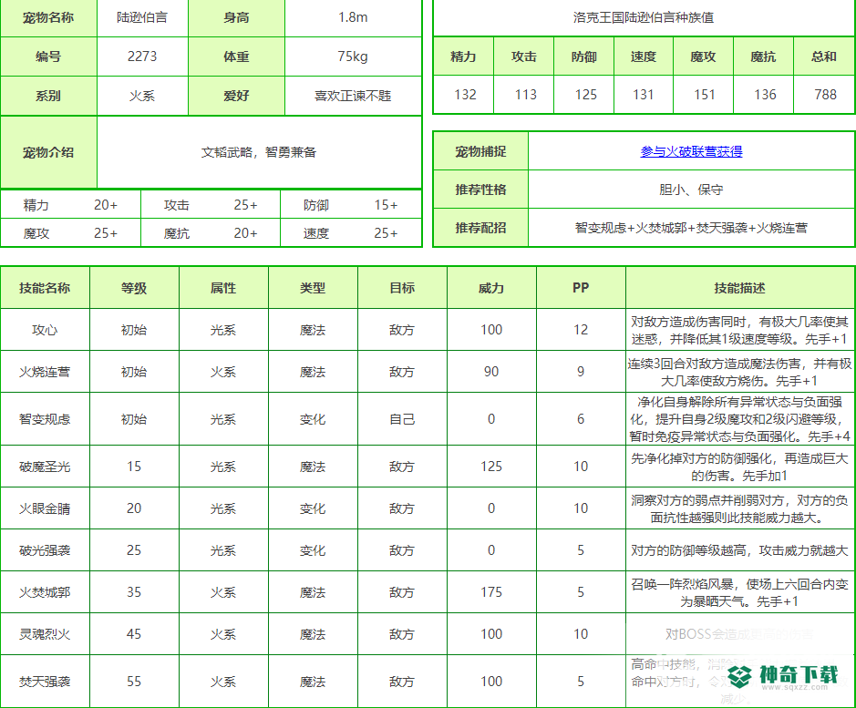 洛克王国陆逊伯言技能怎么搭配？_洛克王国教程_神奇下载