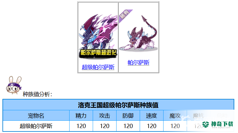 洛克王国超级帕尔萨斯厉害吗？_洛克王国教程攻略_神奇下载