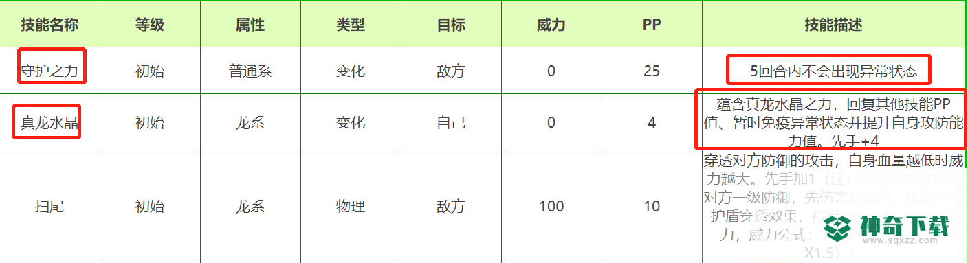 洛克王国龙之飞儿厉害吗？_洛克王国攻略分享_神奇下载