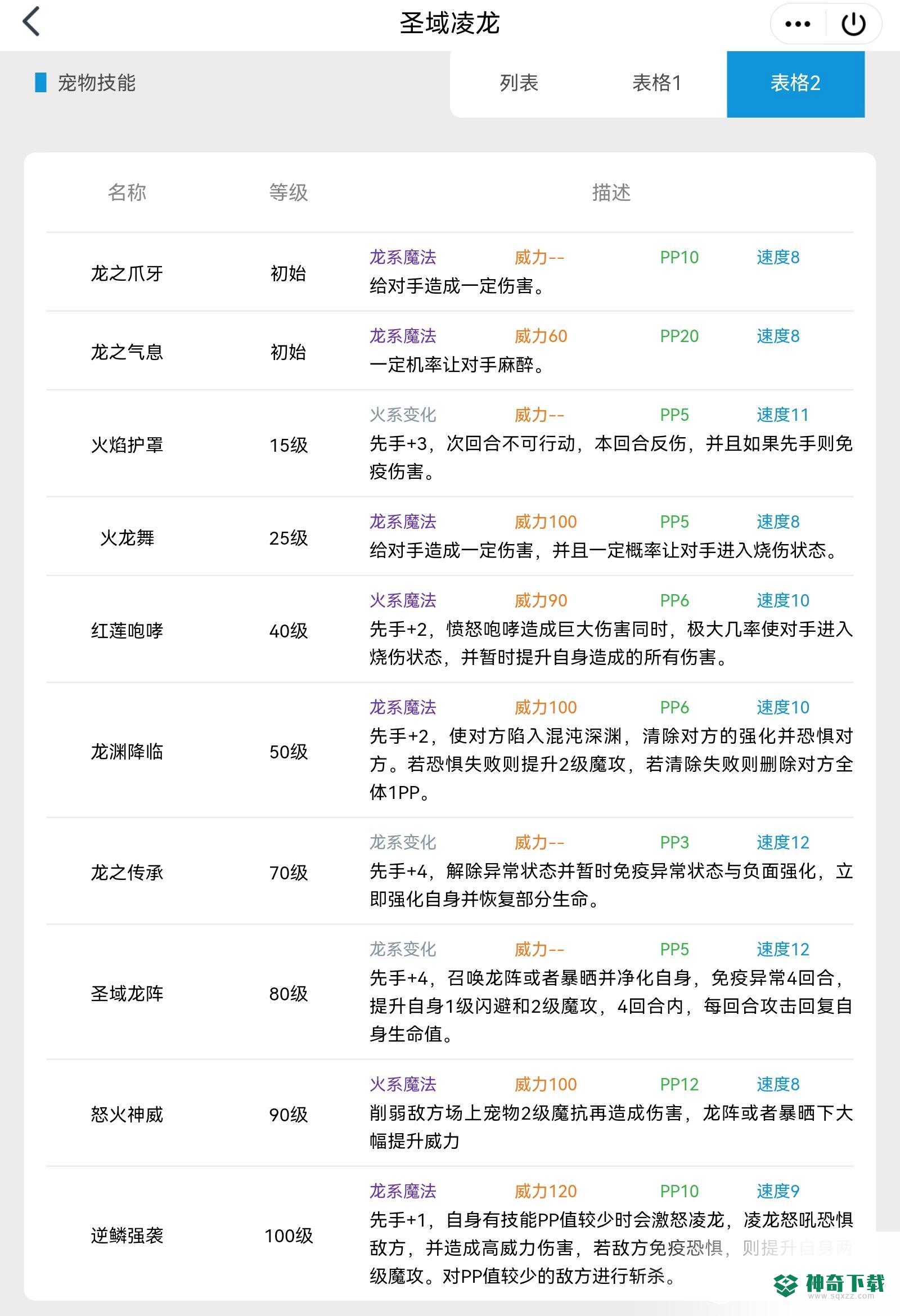 洛克王国圣域凌龙技能有哪些？_洛克王国教程_神奇下载