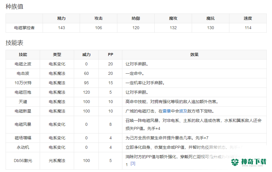 洛克王国电磁掌控者厉害吗？_洛克王国攻略教程_神奇下载